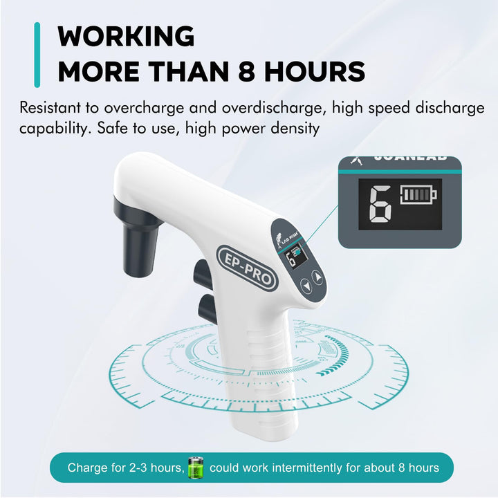LABFISH Electronic Pipettors Pump Pipette Controller for Lab|0.1~200ml Range