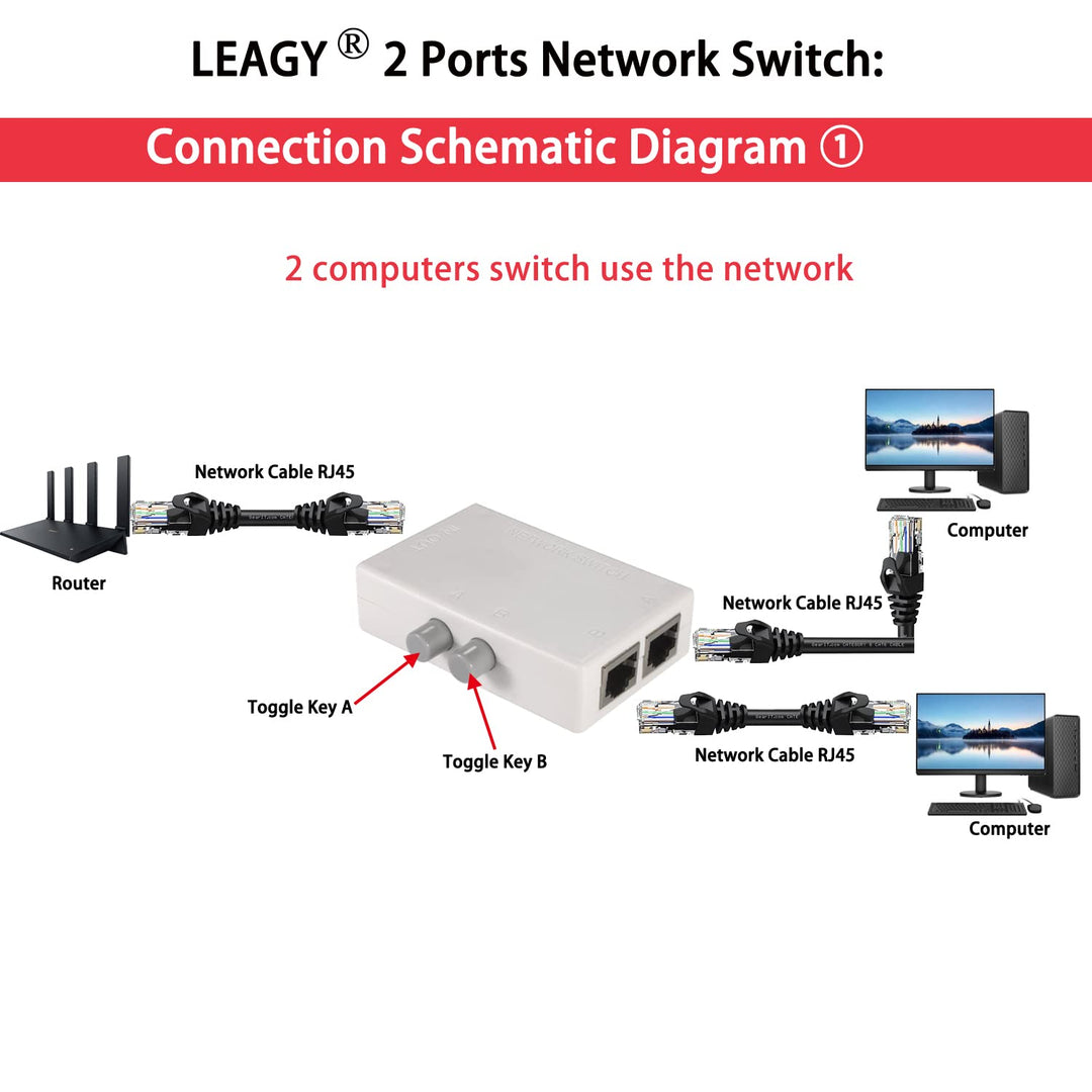 2 Ports Network Switch Splitter Selector Hub 2-in 1-Out or 1-in 2-Out 100M