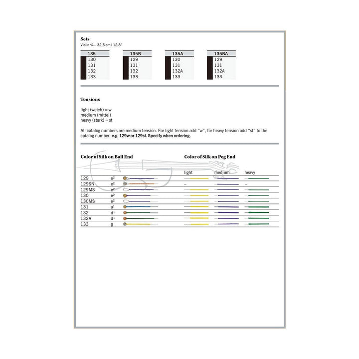Dominant 4/4 Violin A String Medium Aluminum-Perlon