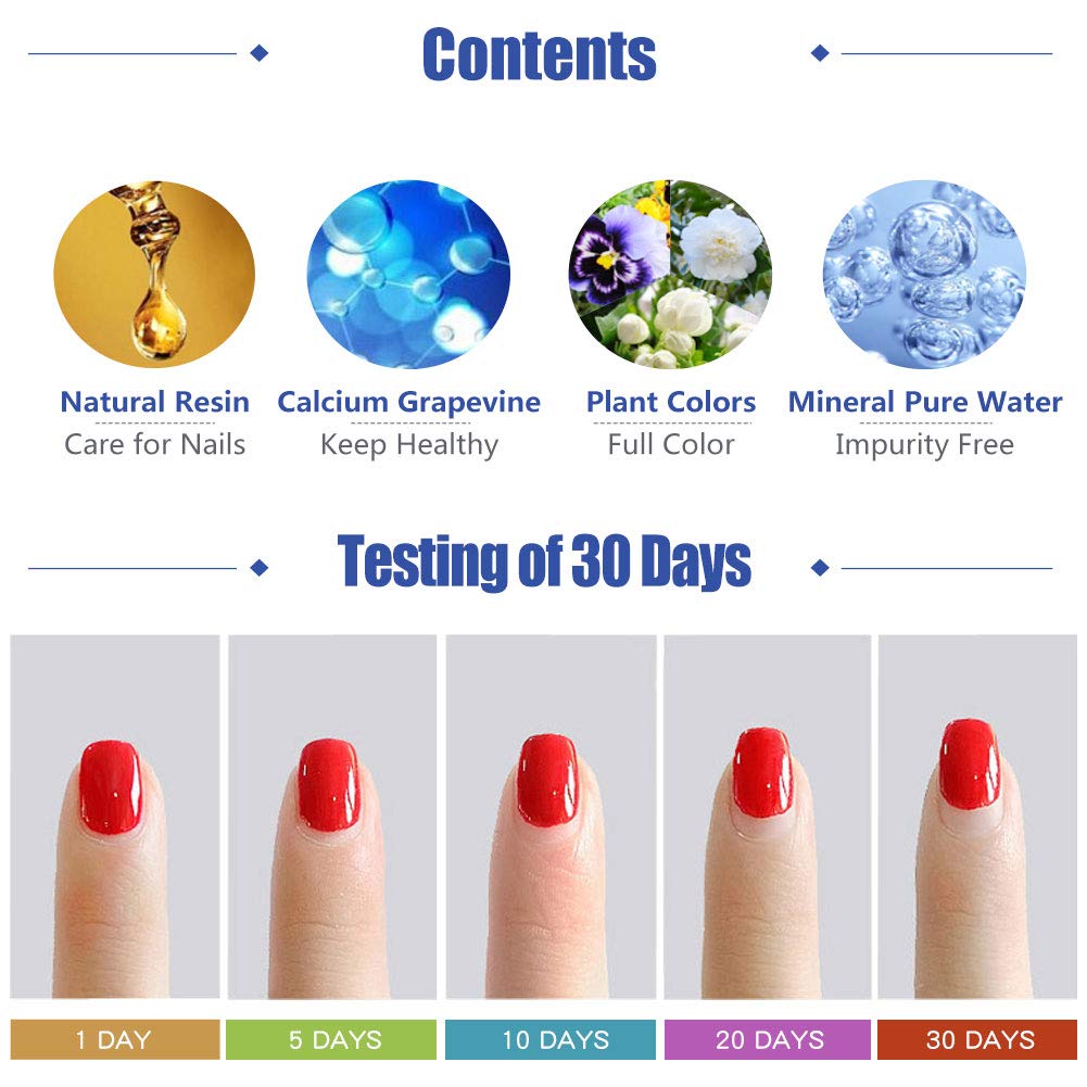 Base Coat Nail Polish, Base Coat Soak Off UV LED Gel Nail Polish Lacquer ââ‚¬â€œ 2.71 Oz, 80ml