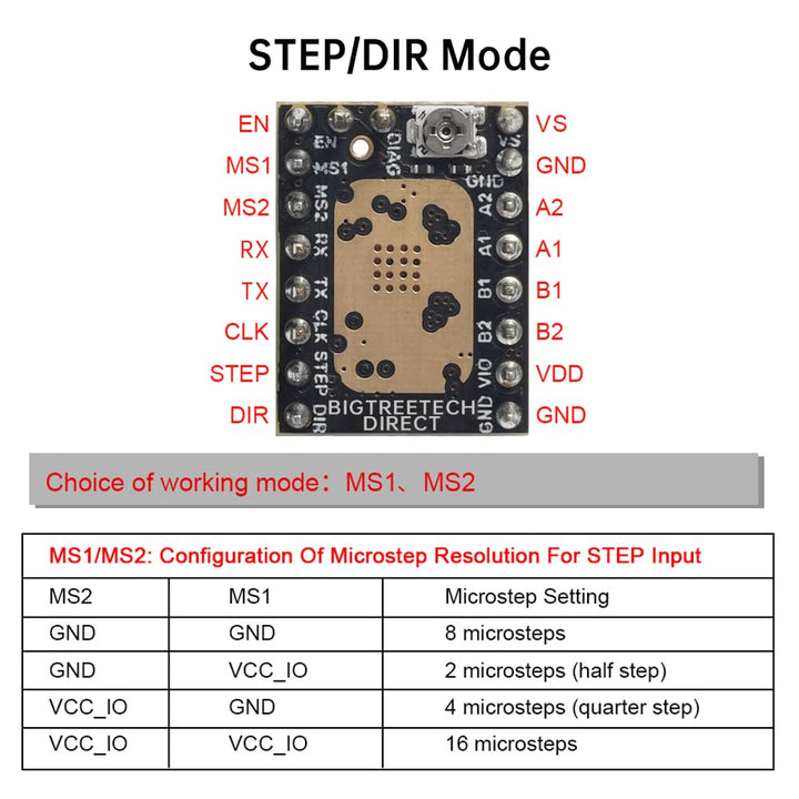 BIGTREETECH TMC2209 V1.3 UART Stepper Motor Driver Module VS TMC2100 TMC2130 for Octopus V1.1/Octopus Pro/SKR V1.4 Turbo/SKR 3/Manta M8P/M4P/M5P 3D Printer Controller Board 1Pc