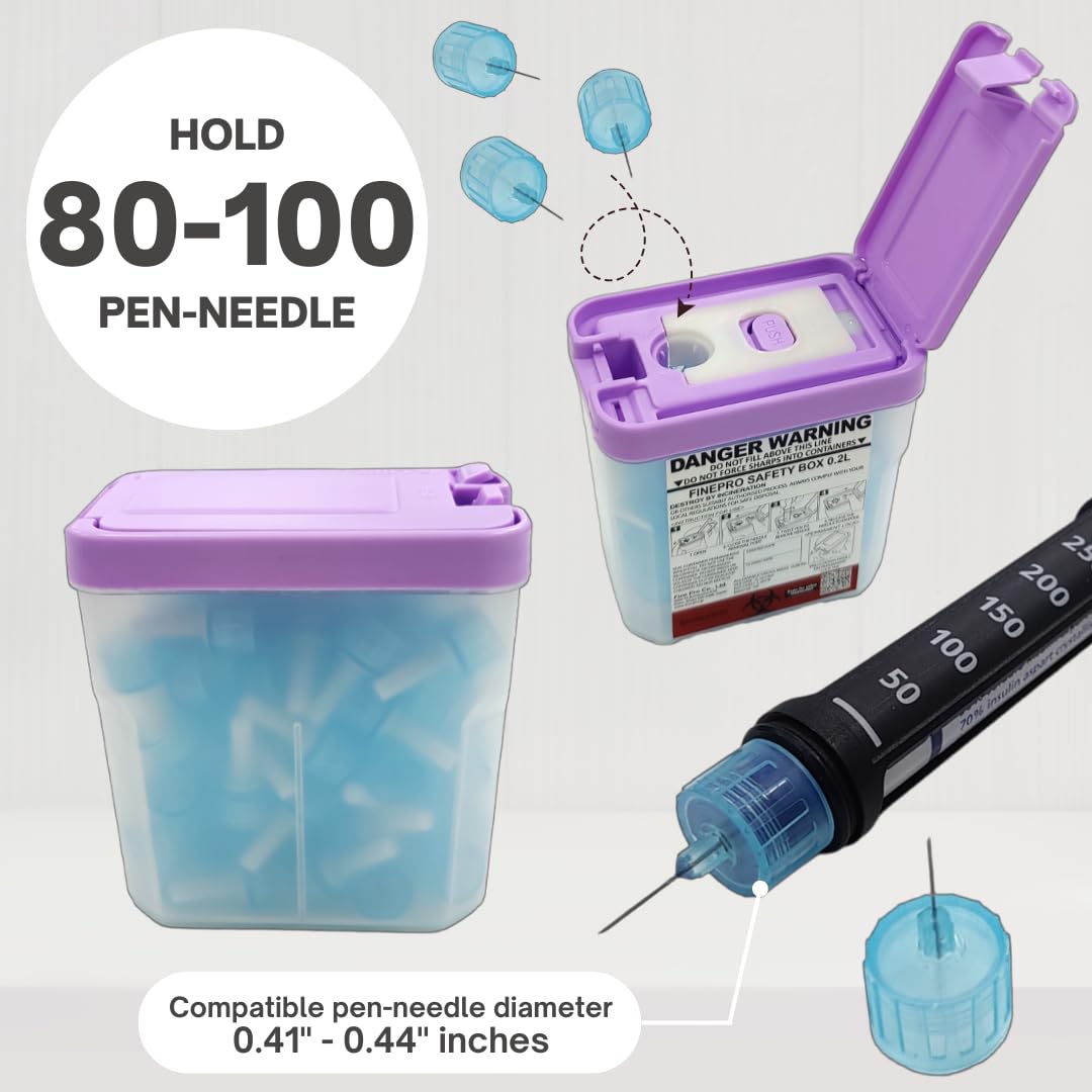 FINEPRO 0.2L Size Portable Pen-Needle Disposal Containe