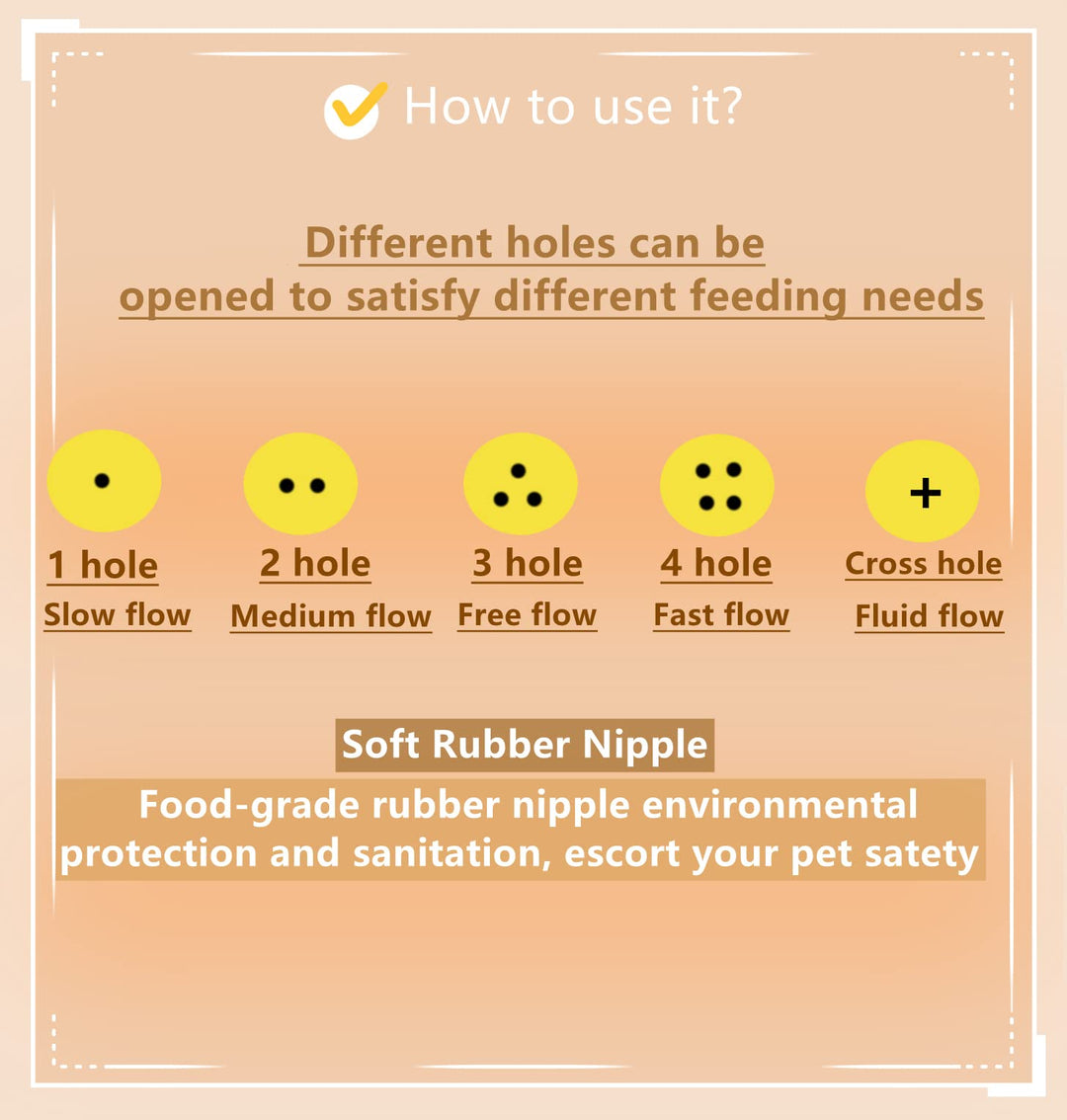 Pet Feeding Bottle,pet Feeding Tool,Pet Syringe,Pet Nursing kit,Pet Puppy Bottles,Pet Pill Shooter Dispenser,Dog cat Feeding Bottle,Small Animal Silicone Nipples