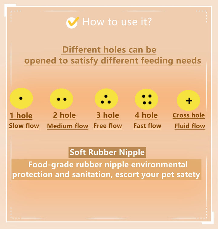 Pet Feeding Bottle,pet Feeding Tool,Pet Syringe,Pet Nursing kit,Pet Puppy Bottles,Pet Pill Shooter Dispenser,Dog cat Feeding Bottle,Small Animal Silicone Nipples