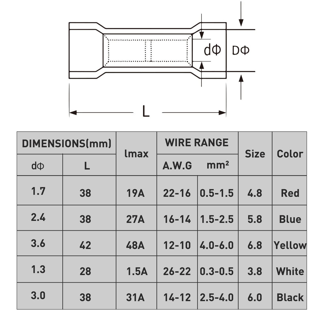 Heat Shrink Butt Connectors, 26-22 AWG Waterproof Electrical Wire Connectors Automotive Marine Grade Tinned Copper Insulated Crimp Terminals Butt Splices for Truck Stereo Boat 100Pcs (White)