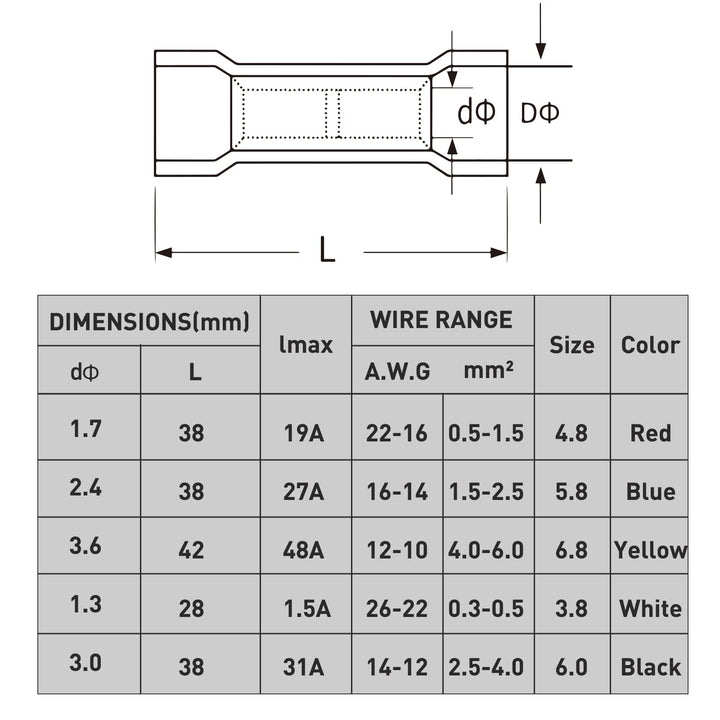 Heat Shrink Butt Connectors, 26-22 AWG Waterproof Electrical Wire Connectors Automotive Marine Grade Tinned Copper Insulated Crimp Terminals Butt Splices for Truck Stereo Boat 100Pcs (White)
