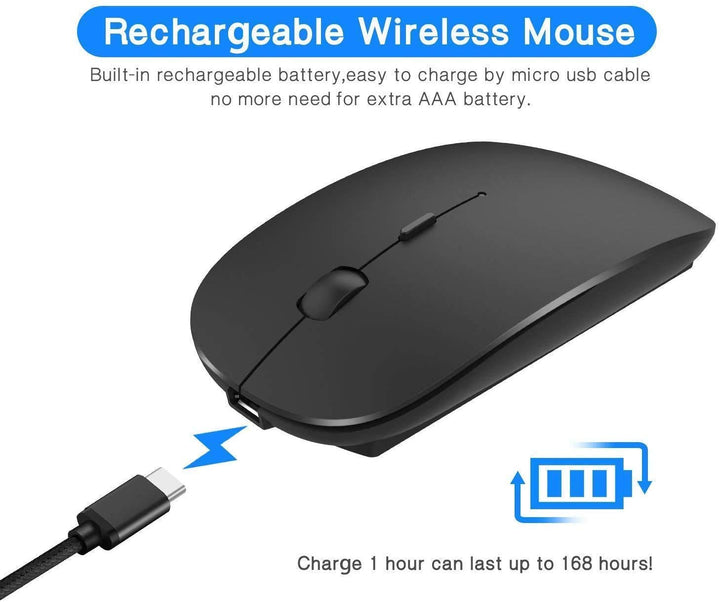 ZERU Bluetooth Mouse,Rechargeable Wireless Mouse for Ma