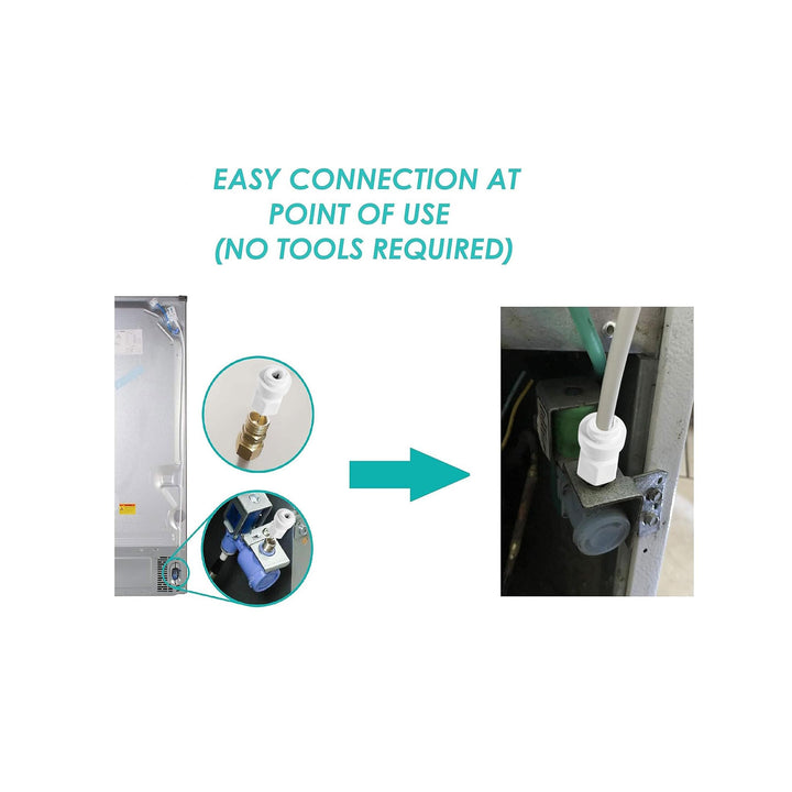 Metpure 6' Feet x 1/4 OD PEX Water Line for Refrigerator Ice Maker Kit with 1/4 Quick Connect Female Adapters. Connect from Shut-Off Valve to Refrigerator. Requires No Tools.