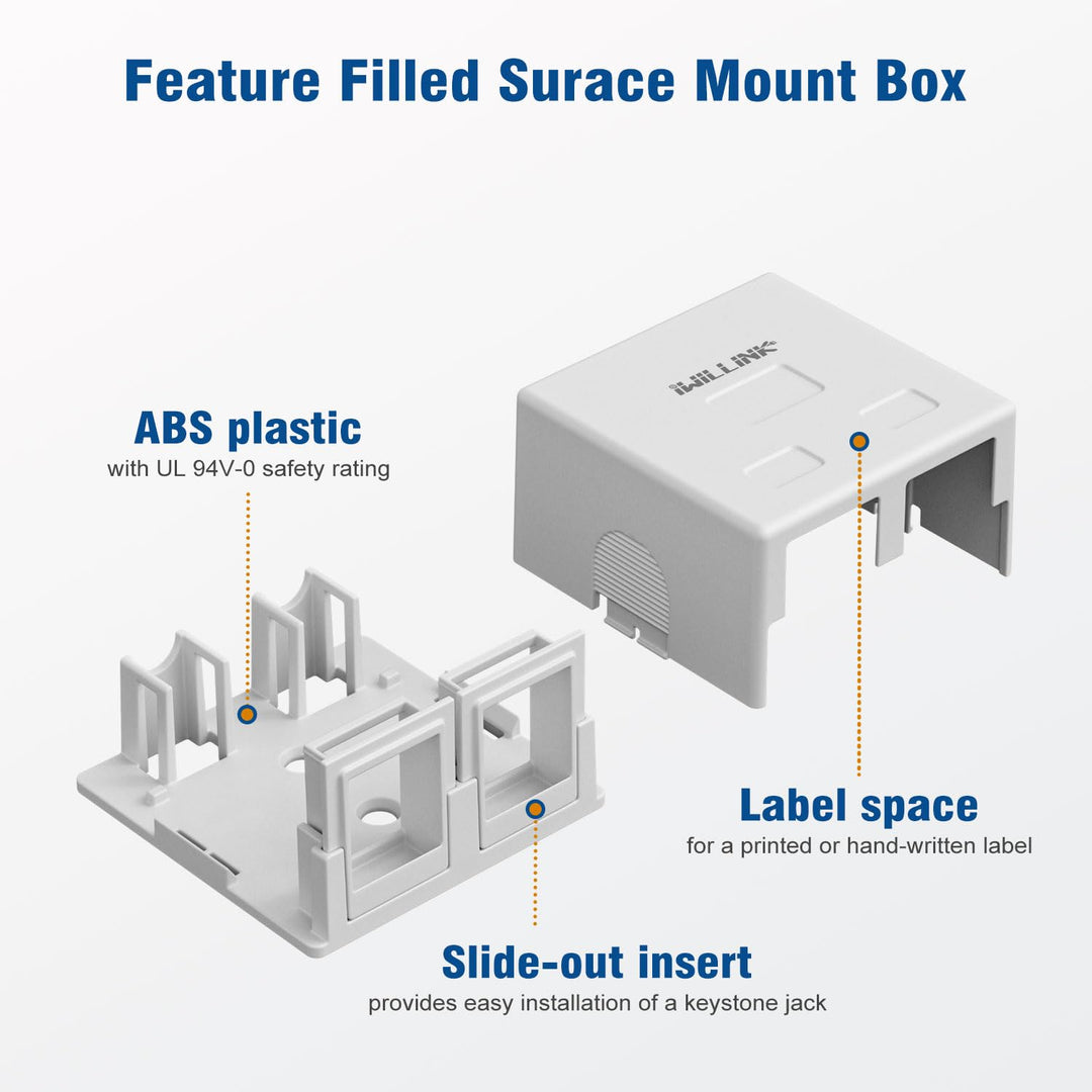 Iwillink 2-Port Keystone Jack Surface Mount Box, White 5-Pack