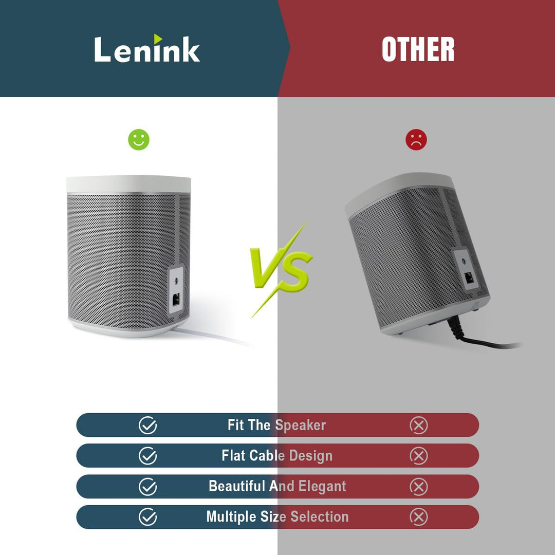 Power Cable Replacement Cord Compatible with Sonos Play 1, Sonos One SL and Sonos One Speaker Accessories (1.15ft/0.35m, White)