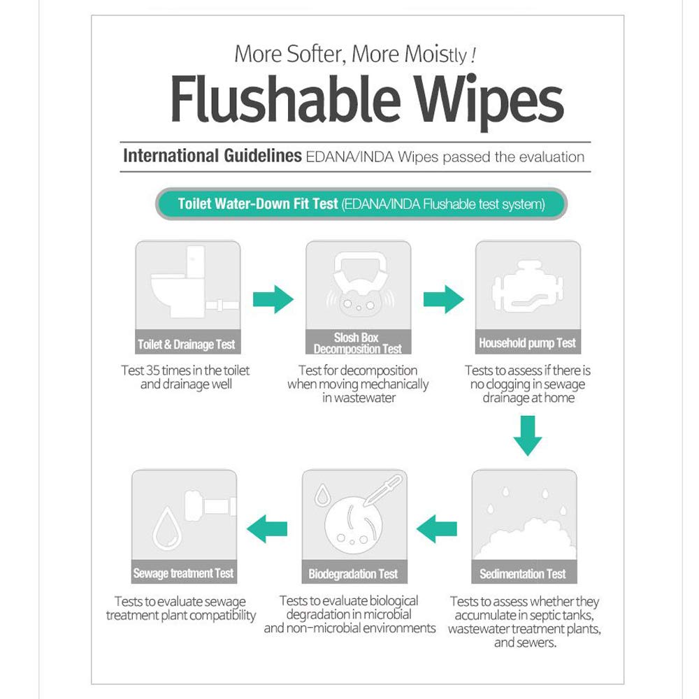 Epielle Personal Cleansing Wipes-20ct (2 Pack)