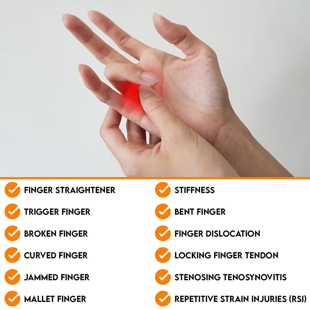 CTR BAND Trigger Finger Splint - Support Brace for Midd