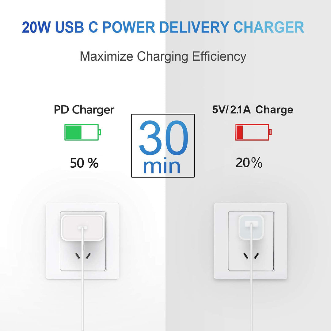 iPhone Lightning Charger Cable,iPhone Charger Cable [MFi Certified] 4Pack 10FT Extra Long iPhone Charging Cable Cord,USB to Lightning Cable for iPhone 14 ProMax/13Pro/12MiNi/11/XS/XR/8/7/6,AirPods