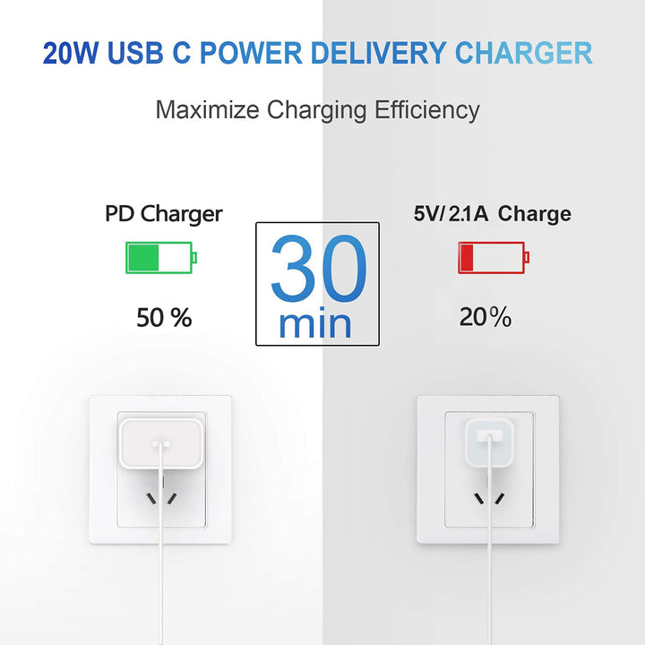 iPhone Lightning Charger Cable,iPhone Charger Cable [MFi Certified] 4Pack 10FT Extra Long iPhone Charging Cable Cord,USB to Lightning Cable for iPhone 14 ProMax/13Pro/12MiNi/11/XS/XR/8/7/6,AirPods