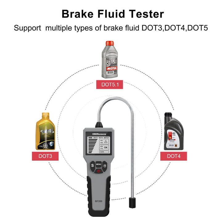 Brake Fluid Tester, Profession Automotive Motorcycle Br