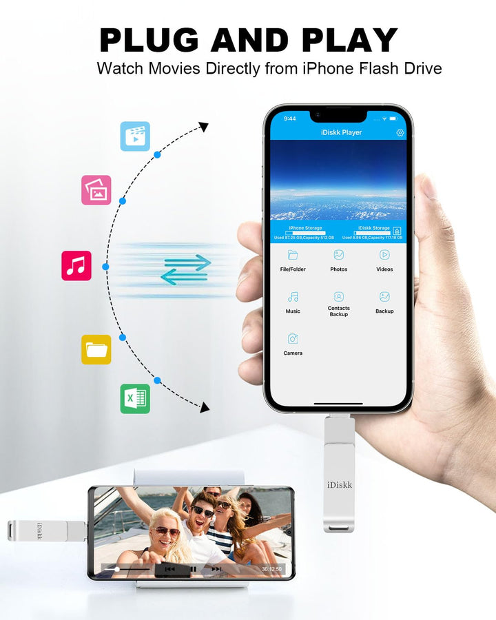 256GB MFi Certified Flash Drive Photo Stick for iPhone (14/13/12/12 pro/12 pro max/11/11 Pro/XR/X) Flashdrive for iPhone iPad MacBook/Laptops/PC Thumb Drive for Photos Videos Storage Booster