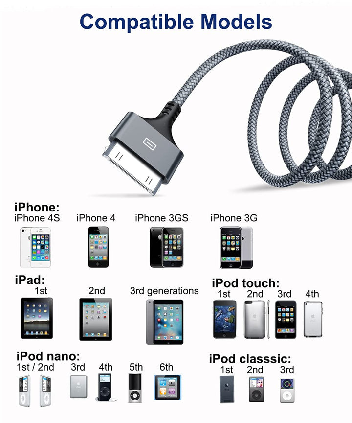 iPod Charger Cable 6.6FT 2PCS, Apple Certified 30Pin Charger USB Sync Cable,USB iPad 2 Charger High Speed Sync Charging Cord Cables for iPhone 4 4s 3G 3GS iPod Classic iPad 1 2 3 iPod Touch Nano