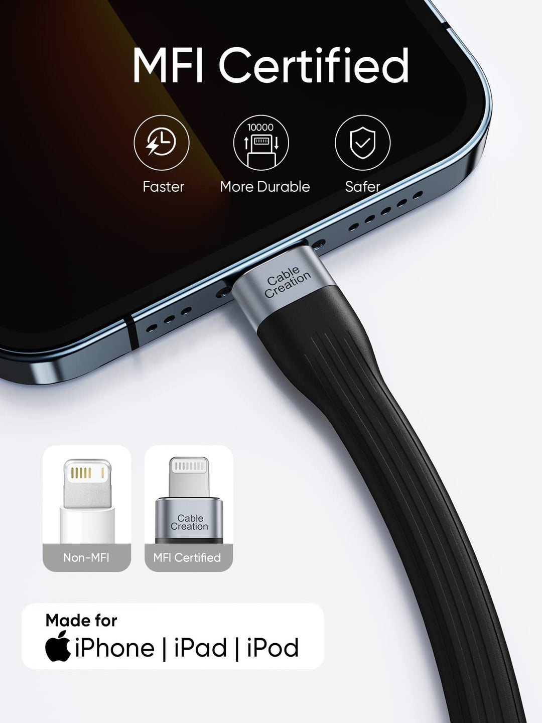 USB C to Lightning Cable Short, [MFi Certified], 15 cm Fast Charging Cable &amp; Data Transfer, for iPhone 14/14 Pro Max/13/13 Pro/12/12 Pro/11/X/XS/XR/8, iPad and AirPods Pro, etc.