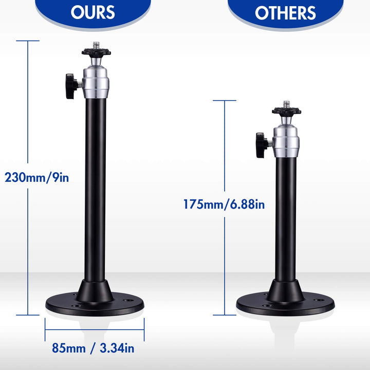 Yizerel 2 Pack Mini Ceiling Projector Mount Set, Adjust