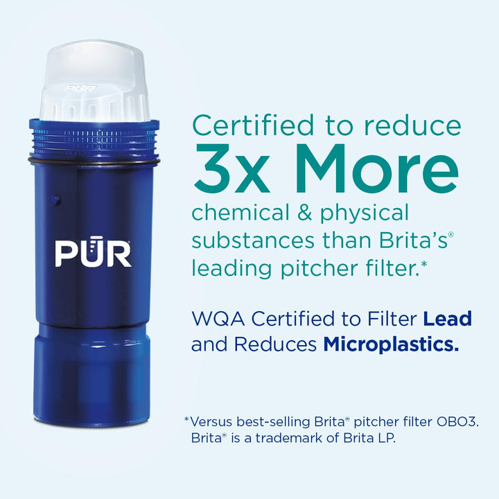 PLUS Water Pitcher Replacement Filter with Lead Reduction (3 Pack), Blue â€“ Compatible with all Pitcher and Dispenser Filtration Systems