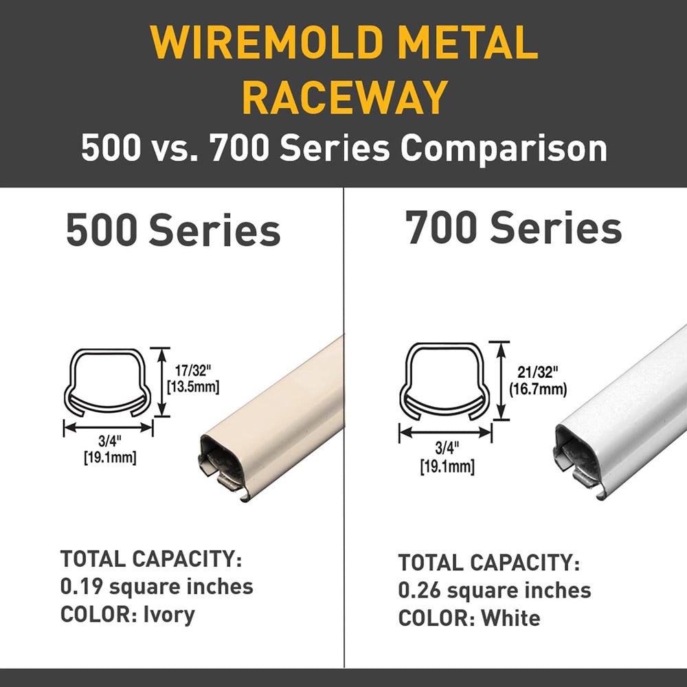 /Legrand BW16 Metal Raceway T-Fitting