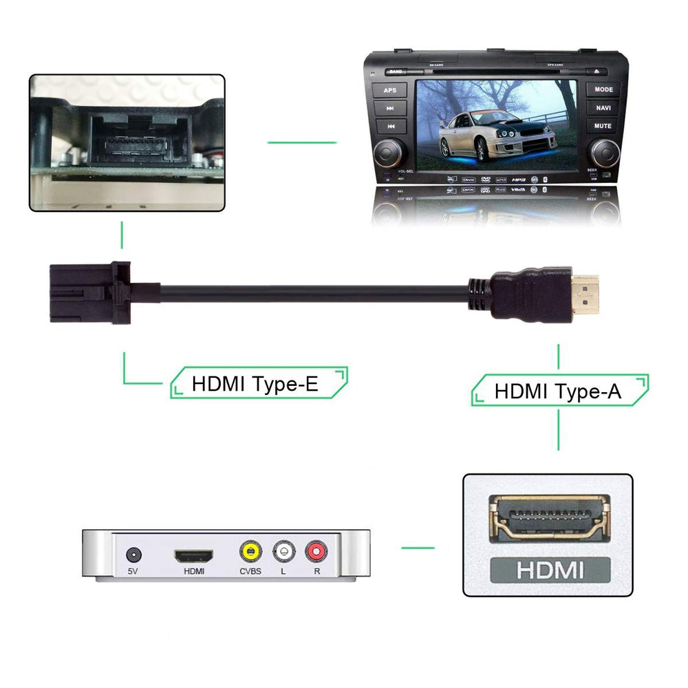 Cablecc High Speed HDMI 1.4 Type E Male to Type A Male 