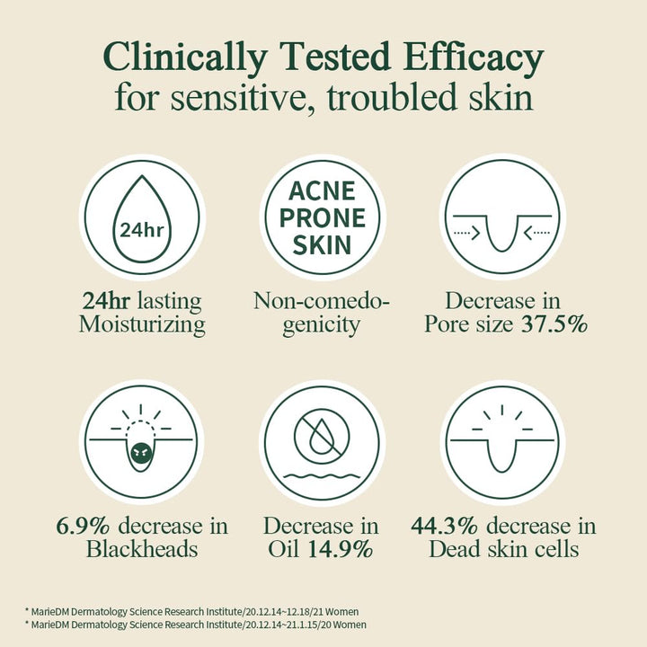 [PKY] Calming Moisture Barrier Cream Instantly Soothes Sensitive Skin, Hyaluronic Acid &amp; Ceramide for Hydration, Vegan, Korean Skincare (1.69 Fl. Oz, 50ml)