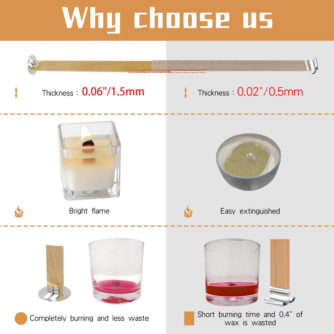 200 Pcs Thickned Wooden Candle Wicks. 5.1 X 0.5 X 0.06 Inch Upgrade Crackling Wooden Wicks, Long Lasting Smokeless Wood Wicks with Iron Standers, Wick Stickers, and Warning Labels- 50 Sets