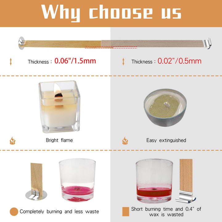 200 Pcs Thickned Wooden Candle Wicks. 5.1 X 0.5 X 0.06 Inch Upgrade Crackling Wooden Wicks, Long Lasting Smokeless Wood Wicks with Iron Standers, Wick Stickers, and Warning Labels- 50 Sets