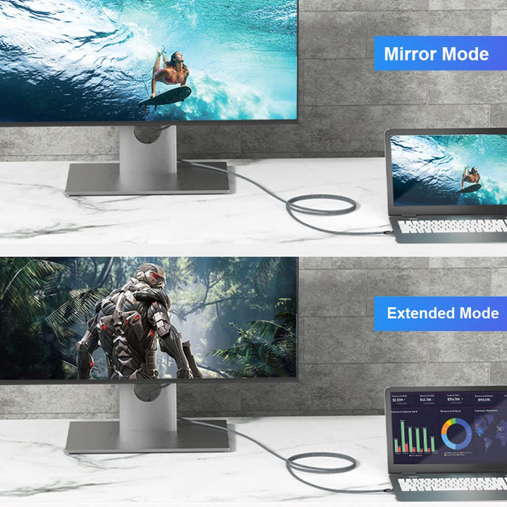 USB C to DisplayPort 1.4 Cable 10Ft, Type C to DP Cable 8K@60Hz 4K@144Hz 2K@240Hz Compatible with Thunderbolt 3/4 USB4, MacBook Pro M1 M2, Mac Studio, Mac Mini, iPad Pro, XPS