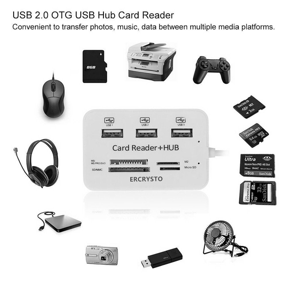 Card Reader and 3 Ports USB Hub, High Speed External Memory Card Reader (MS, Micro SD,SD/MMC,M2,TF Card), White.