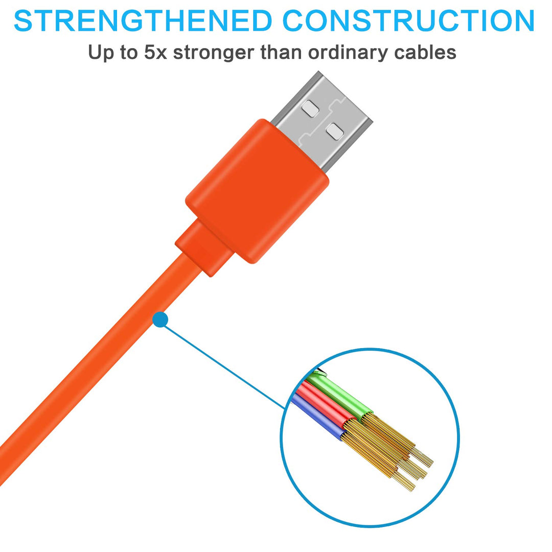Replacement USB Fast Wall Charger Power Cable Cord &