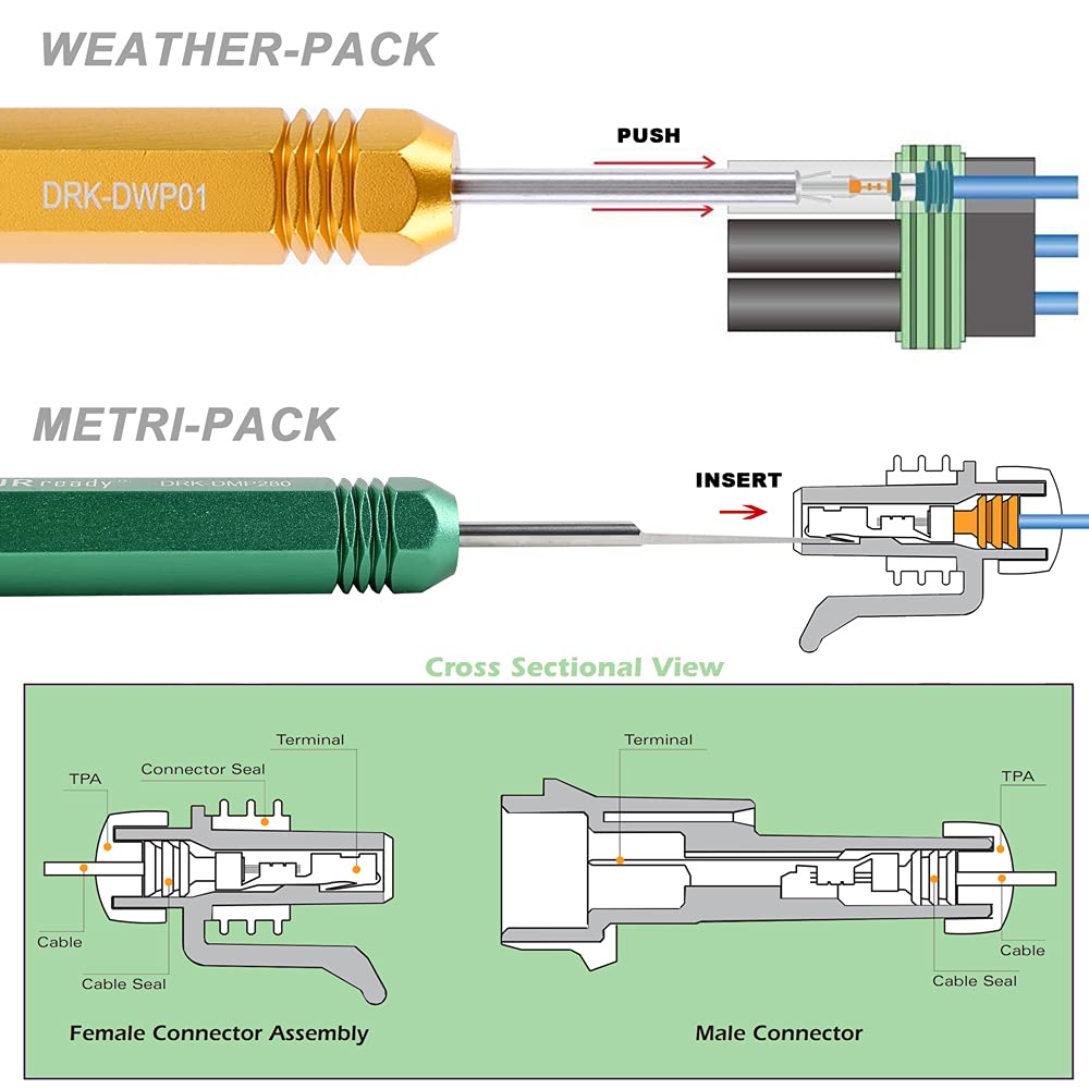 ST5211 Pin Removal Tool KIT for Weather Pack Metri Pack series connector harness terminals and connector crimp pin etc electrical connector, Tool KIT include DRK 785084 Amp 1.5mm Removal Tool