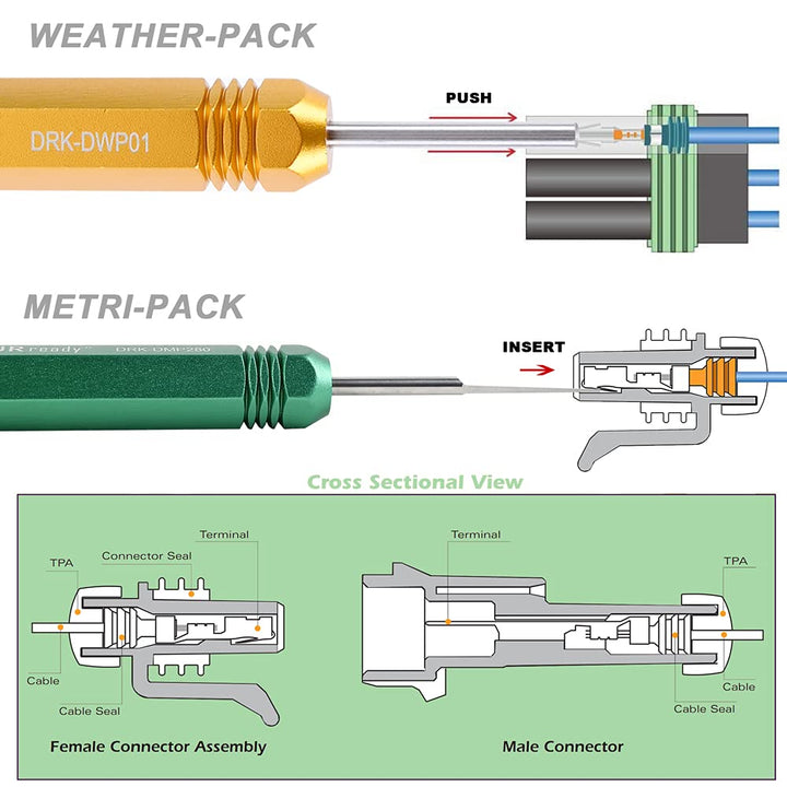 ST5211 Pin Removal Tool KIT for Weather Pack Metri Pack series connector harness terminals and connector crimp pin etc electrical connector, Tool KIT include DRK 785084 Amp 1.5mm Removal Tool