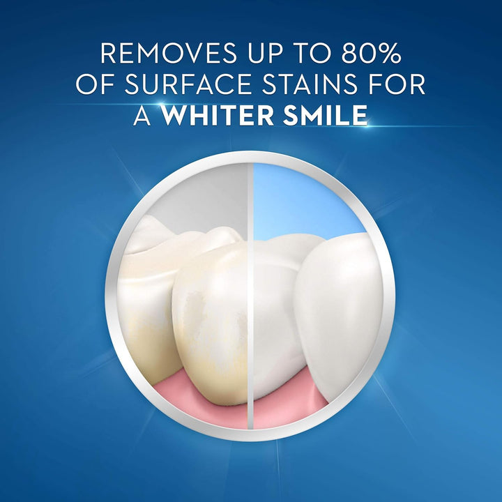 Crest 3D White Vivid Fluoride Anticavity Toothpaste, Radiant Mint 0.85 oz (Pack of 4)