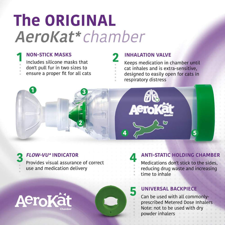 The Original Feline Aerosol Chamber Inhaler Spacer for Cats and Kittens with Exclusive Flo-Vu Indicator