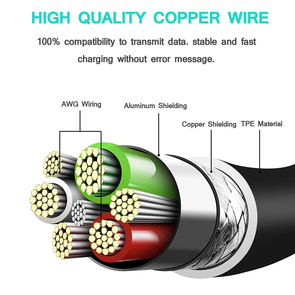 iPhone Cable Durable Lightning Charger Cable Spring iPhone Cord Fast iPhone Data Cable 5Pack 6FT USB Lightning Charging Cable Compatible iPhone XS/Max/XR/X/8/8P/7/7P/6S/iPad/iPod/IOS (Black)