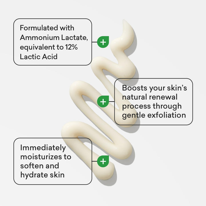 Daily Moisturizing Lotion for Dry Skin – 7.9 oz Pump Bottles (Twin Pack) – 2-in-1 Exfoliator-Body Lotion with 12% Lactic Acid, Dermatologist-Recommended (Packaging May Vary)