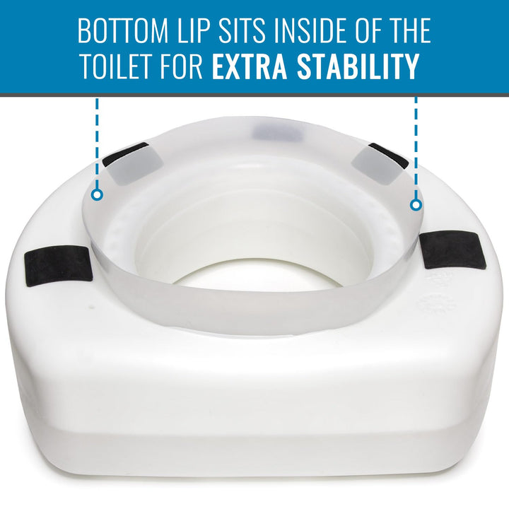 HealthSmart Enhanced Comfort 5 Raised (Round) Toilet Se