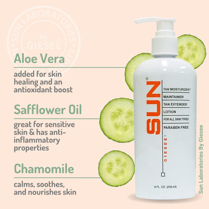 Ultra Dark Self Tanning Lotion Set