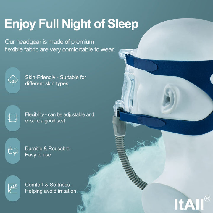 2PCS ItAll Headgear Strap Supplies Compatible with Most Mask, Universal Comfortable and Elasticity Replacement Headgear for Achieving Good Seal, Blue