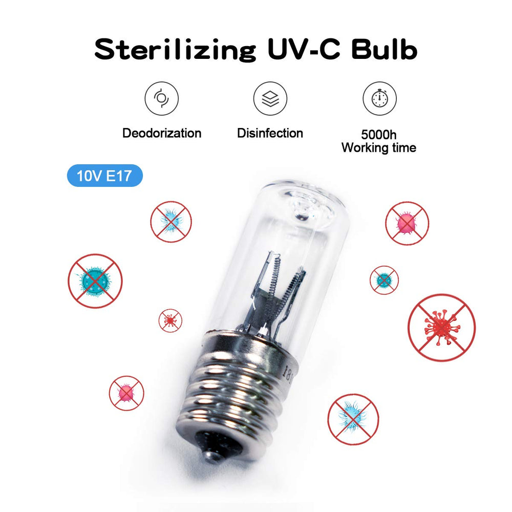 3 UV-C Replacement Bulb by Homezens, Compatible with Germ Guardian Air Purifier GG1000, GG1000CA, GG1100, GG1100B, GG1100W, LB-1000, LB1000, GGH200, 661000CA (3 Pack)