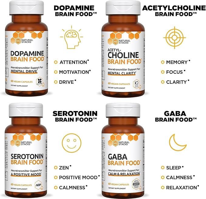 Serotonin Brain Food - 1250mg L-Tryptophan &amp; 400mg Rhodiola Rosea Supplement - Mood Support Supplement for Stress Relief - Neurotransmitter Support with Magnesium Glycinate &amp; Zinc - 60 Capsules