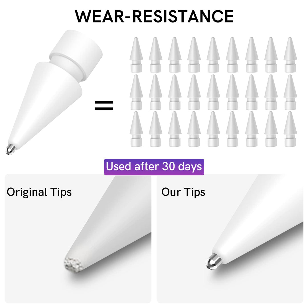 Pencil Tips for Apple Pencil 2nd 1st Gen, Apple Pencil Pro &amp; USB-C, Upgraded Metal Wear-Resistant Pen Like Tips, Fine Point Precise Control Tips for Apple Pencil