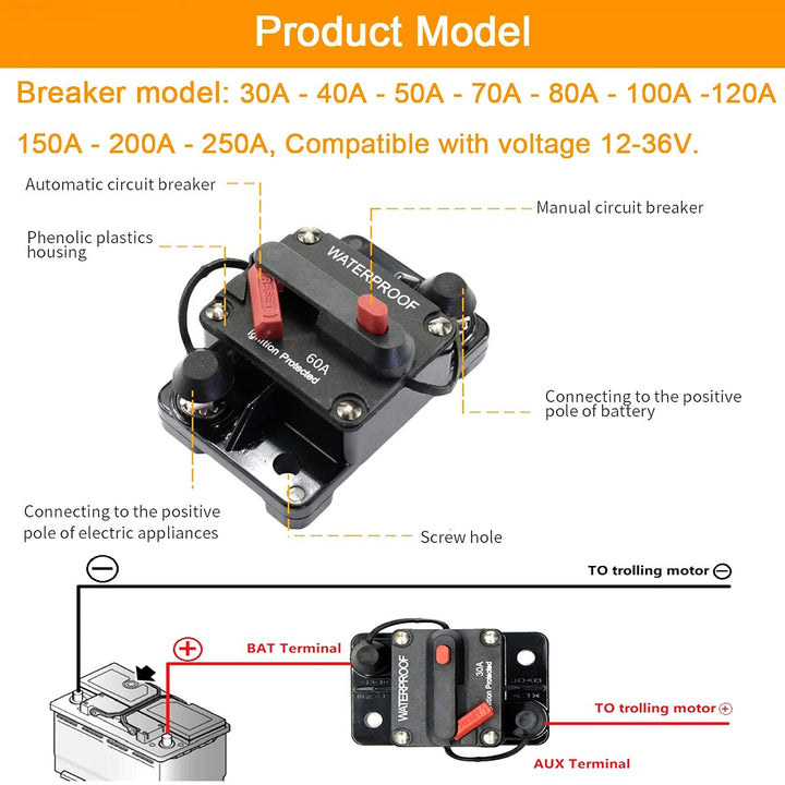 100 Amp Circuit Breaker with Manual Reset Fuse for Car Marine Trolling Motors Boat ATV Manual Power Protect for Audio System Fuse DC 12V-48V Waterproof (100A),74 x 49 x 44
