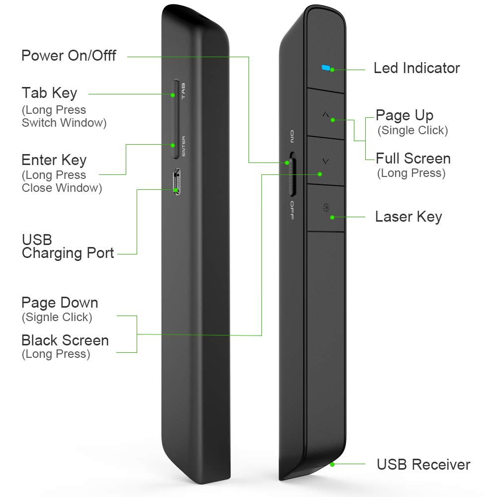 Norwii Presentation Clicker Green Light Pointer USB Rec