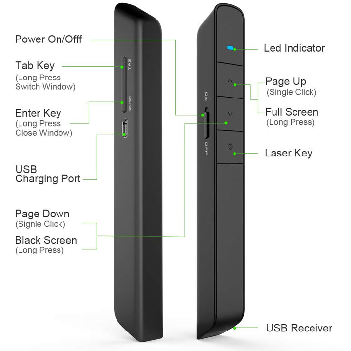 Norwii Presentation Clicker Green Light Pointer USB Rec