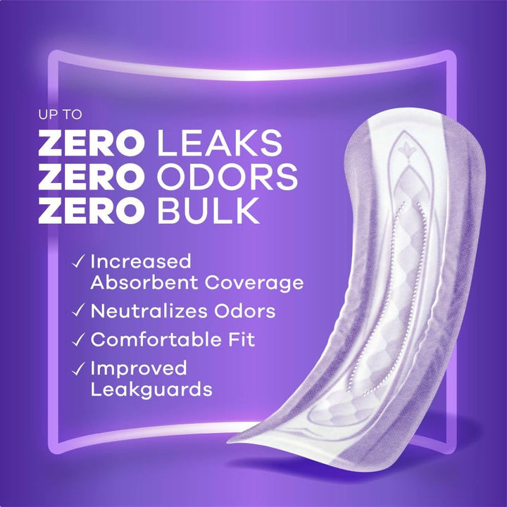 Always Discreet Adult Moderate Long Incontinence Pads, Up to 100% Leak-Free Protection, 54 Count (Packaging May Vary)