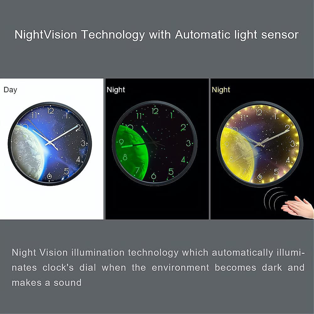 Night Light Wall Clock for Bedroom, 12 Inch Silent Battery-Operated Wall Clocks for Home, Living Room,Kitchen, Large Digital DisplayGlow in The Dark Kids Room Décor-Earth