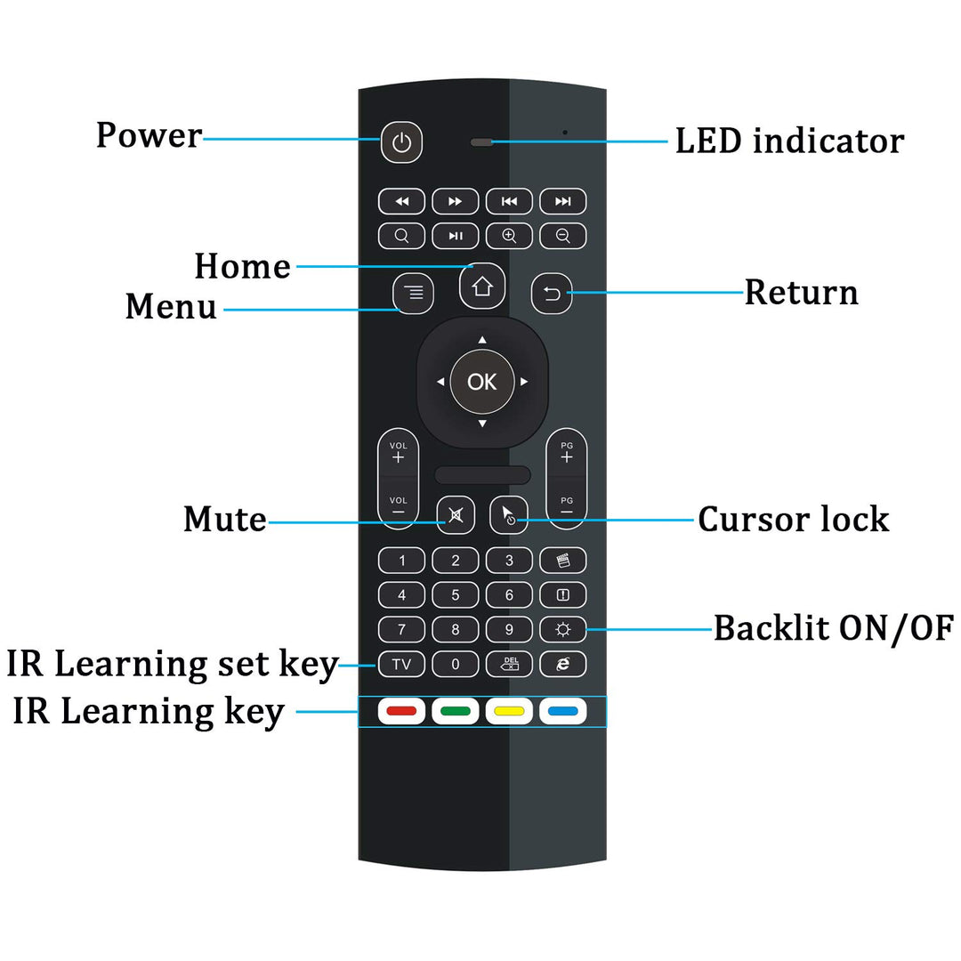 ILEBYGO Air Mouse for Android tv Box, Mini Wireless Key